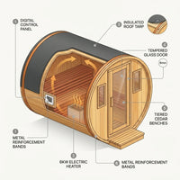 Outdoor Traditional Barrel Sauna — How It Works